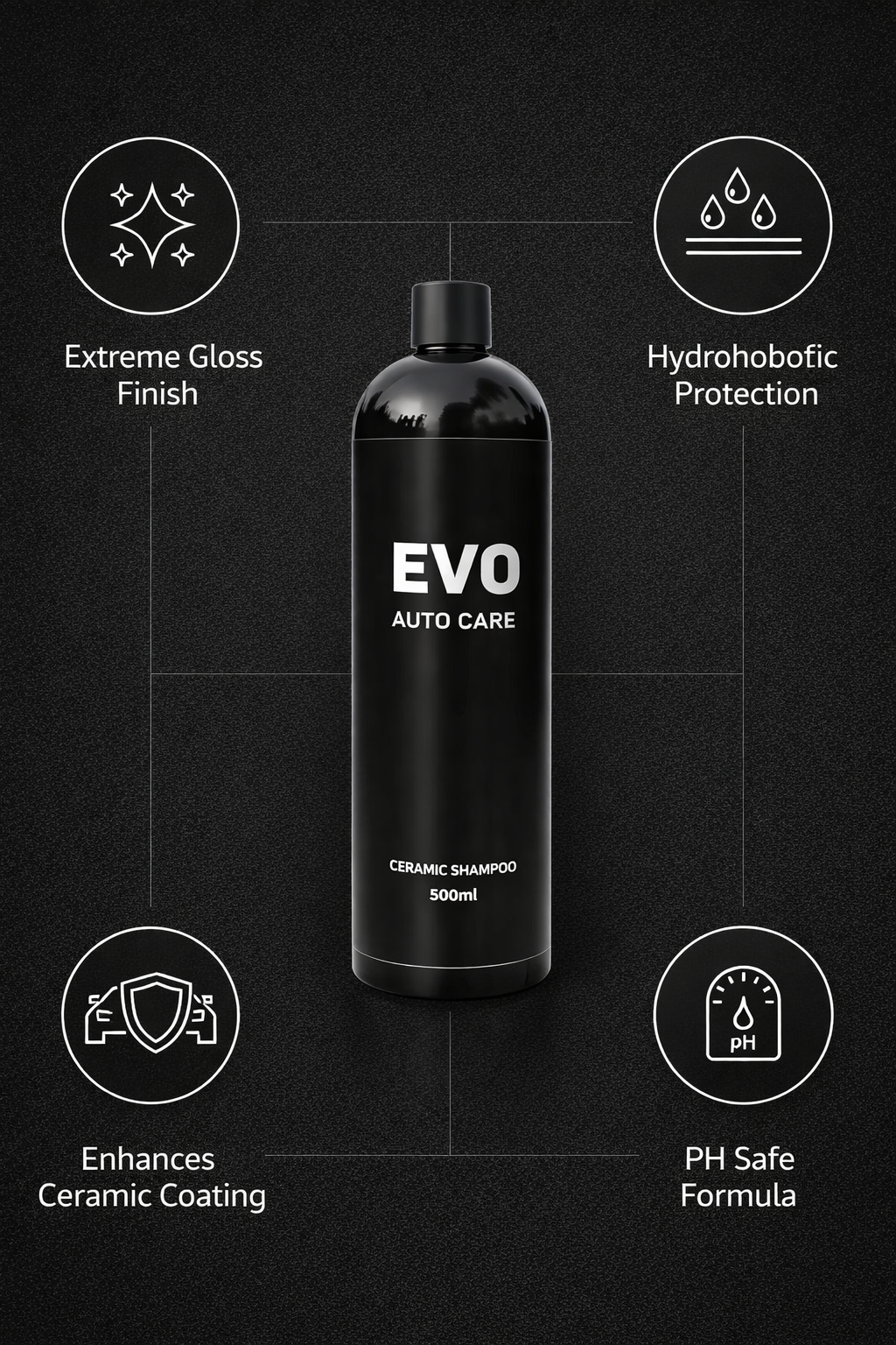 Ceramic Shampoo 500ml + FREE Microfiber